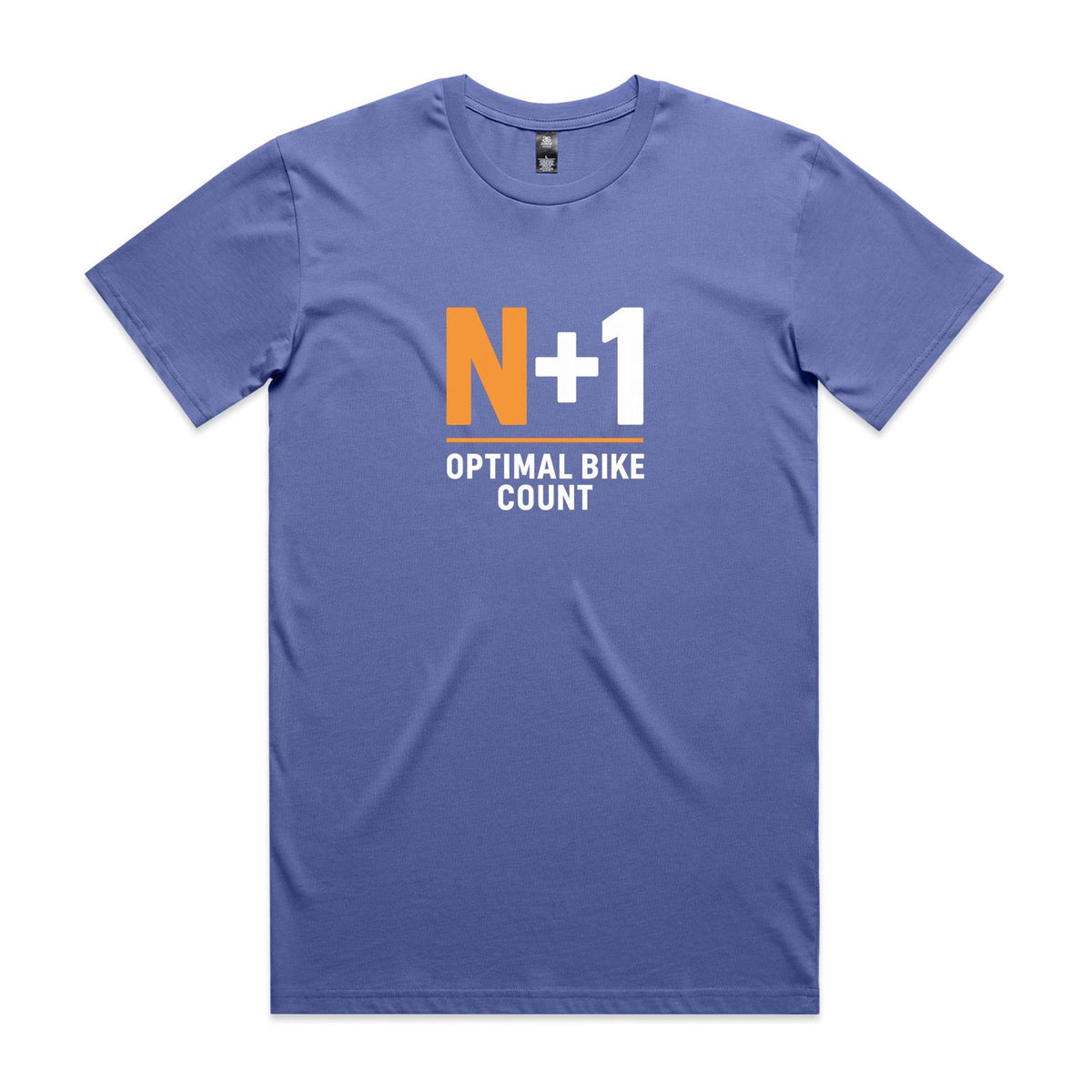 N+1 II