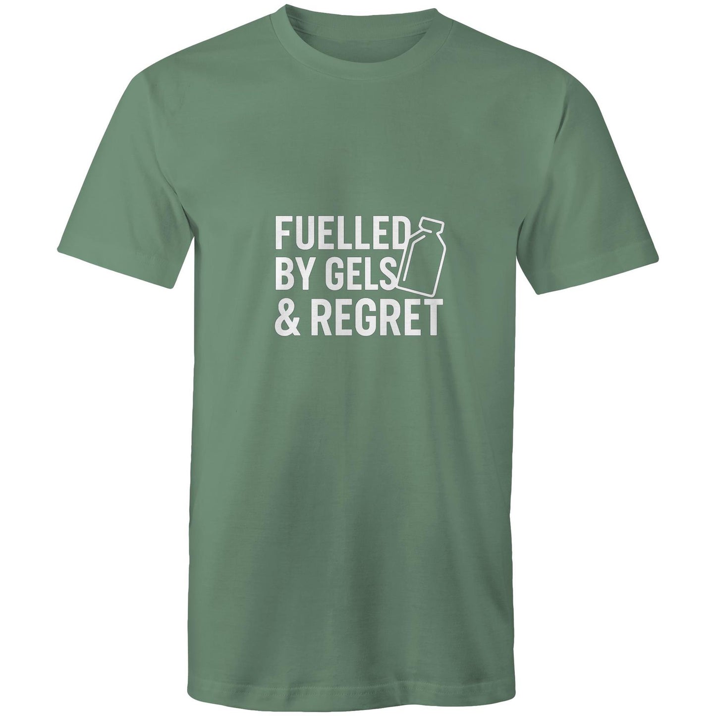 Fuelled by Gels & Regret