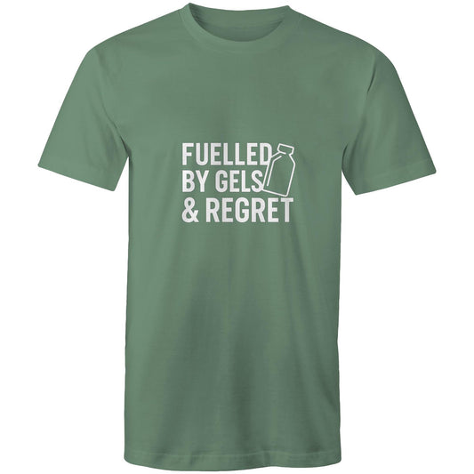 Fuelled by Gels & Regret
