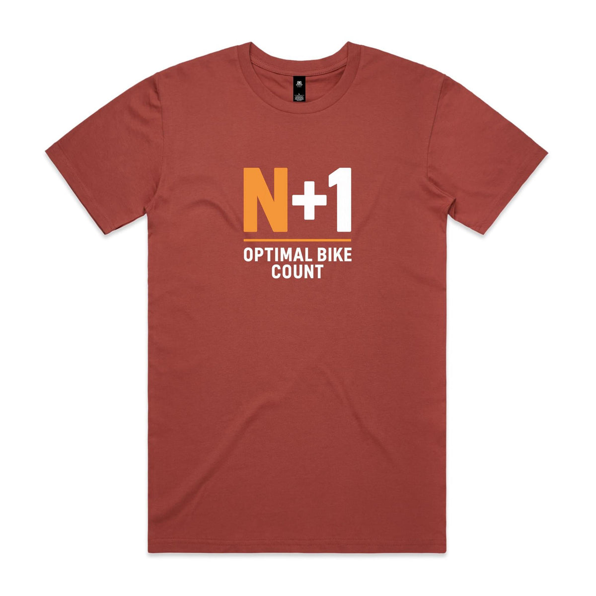 N+1 II