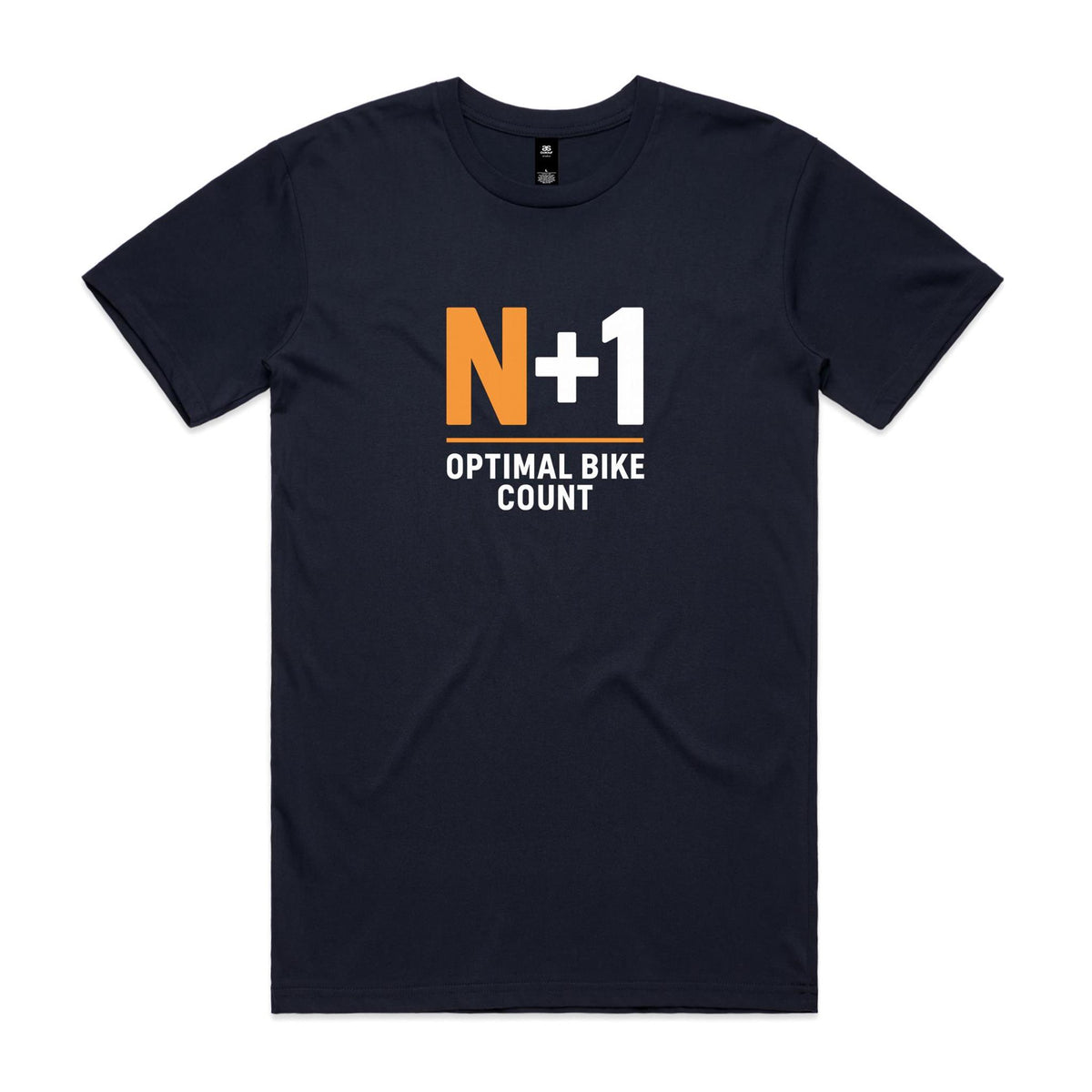 N+1 II