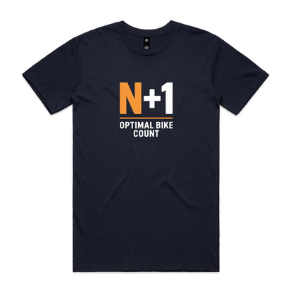 N+1 II